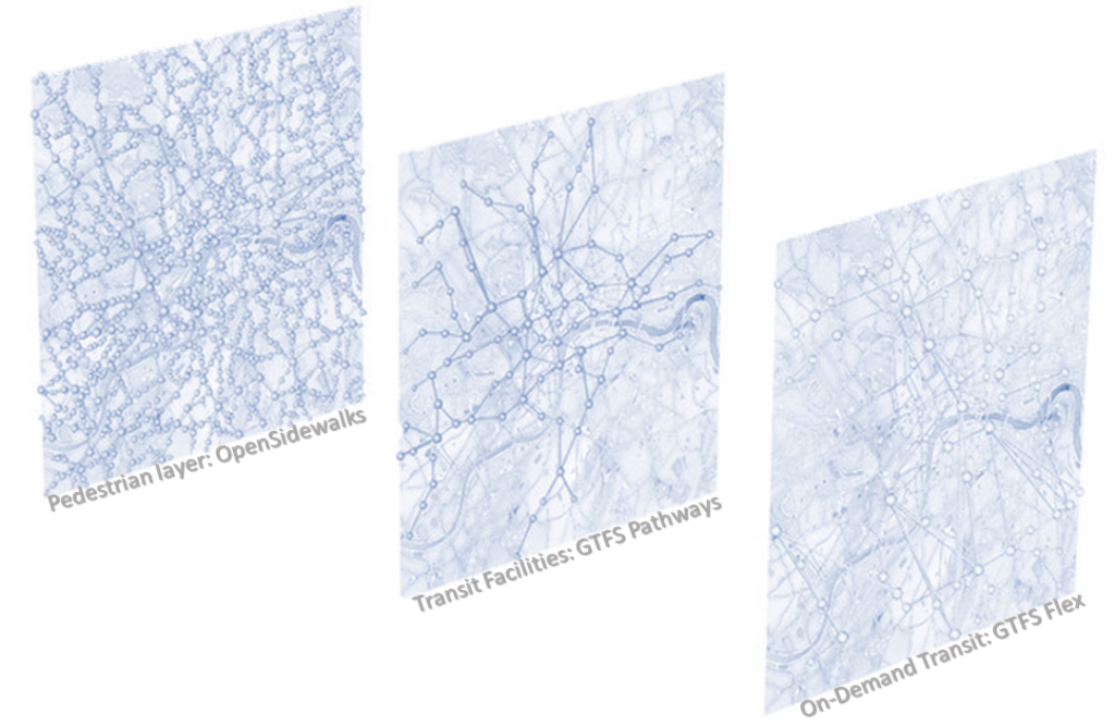 multiple transportation layers shown as floating map layers.